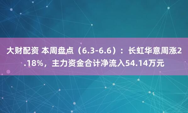 大财配资 本周盘点（6.3-6.6）：长虹华意周涨2.18%，主力资金合计净流入54.14万元